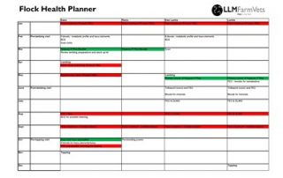 Flock Health Planner