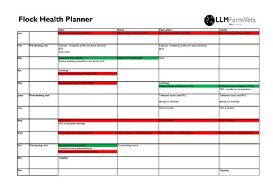 Flock Health Planner
